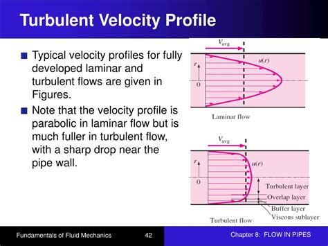 but the effective <b>velocity</b> is not a simple average because of the nonlinear <b>velocity</b> <b>profile</b>. . Velocity profile for laminar and turbulent flow